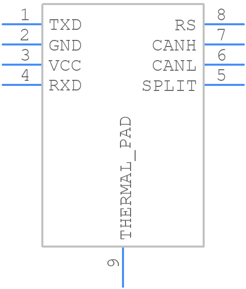 LTC2875HDD#PBF - Analog Devices - PCB symbol