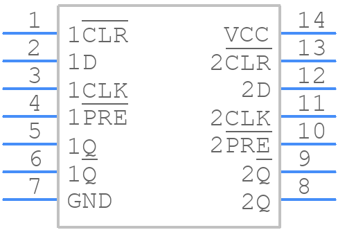 SN74LV74APWRE4 - Texas Instruments - PCB symbol
