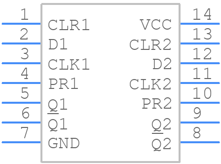 MM74HCT74MTCX - onsemi - PCB symbol