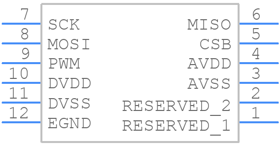 SCA3100-D01 - Murata Electronics - PCB symbol