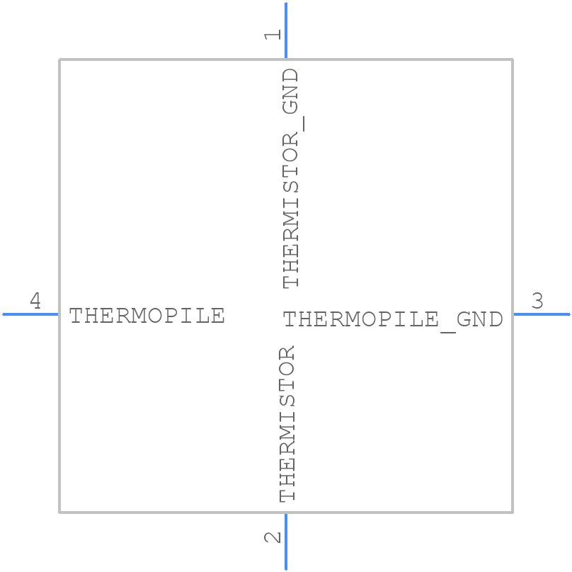 ZTP-148SRC1 - Amphenol - PCB symbol