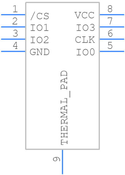 W25R128JVPIQ - Winbond - PCB symbol