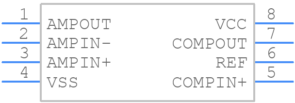 LTC1541CS8 - Analog Devices - PCB symbol