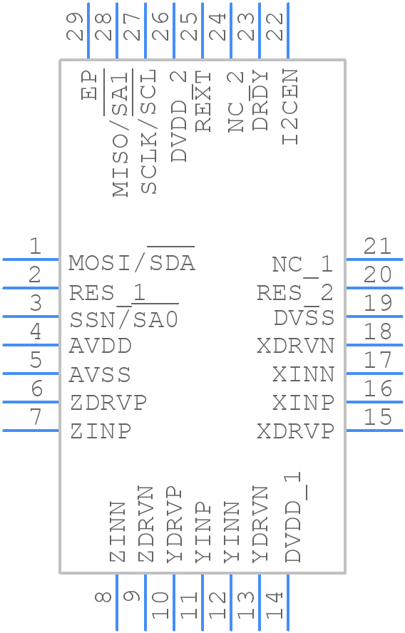 RM2100 - PNI - PCB symbol