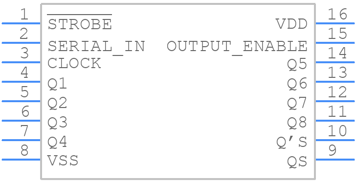BU4094BCFV-E2 - ROHM Semiconductor - PCB symbol