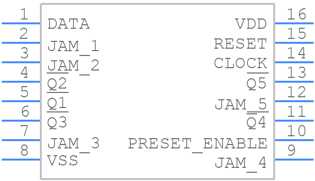 CD4018BEE4 - Texas Instruments - PCB symbol