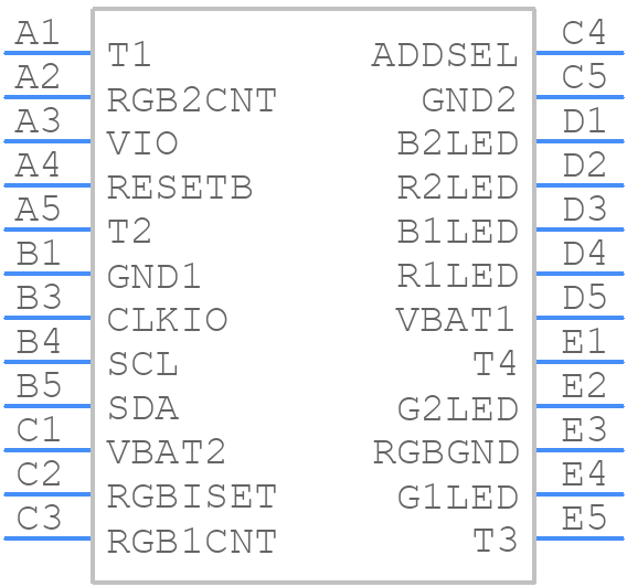 BD2802GU-E2 - ROHM Semiconductor - PCB symbol