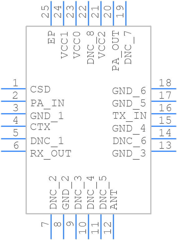 SE2442L-R - Skyworks - PCB symbol
