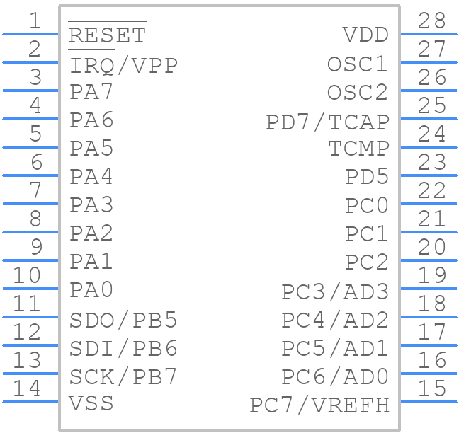 MC68HC705P6ACDW - Motorola - PCB symbol