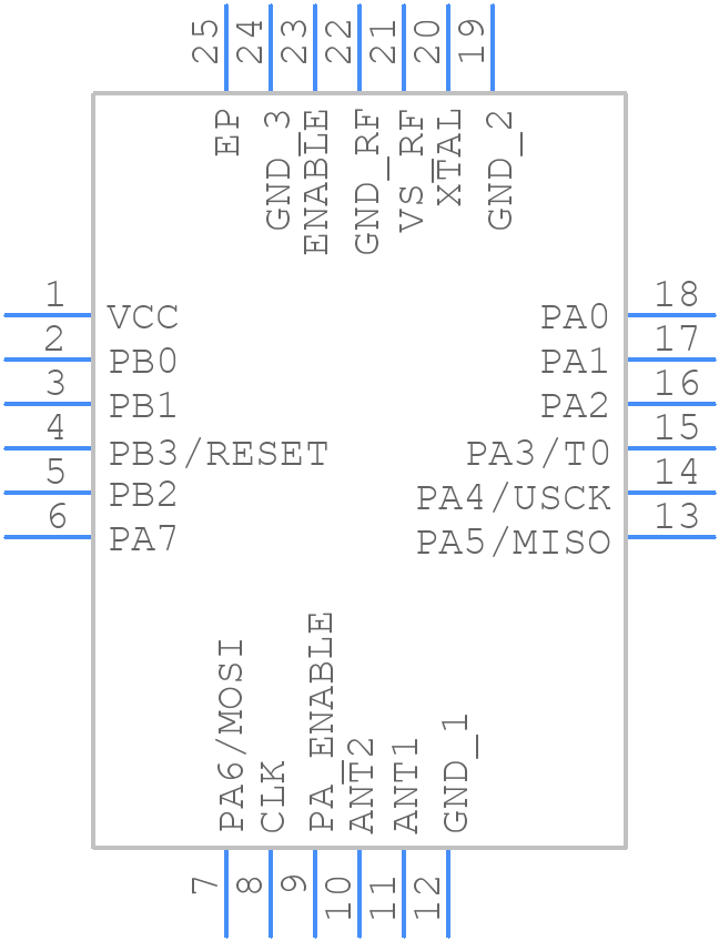 ATA8743C-PXQW-1 - Microchip - PCB symbol