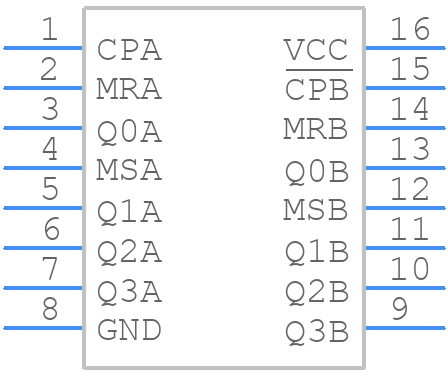 SN74LS490D - Motorola - PCB symbol