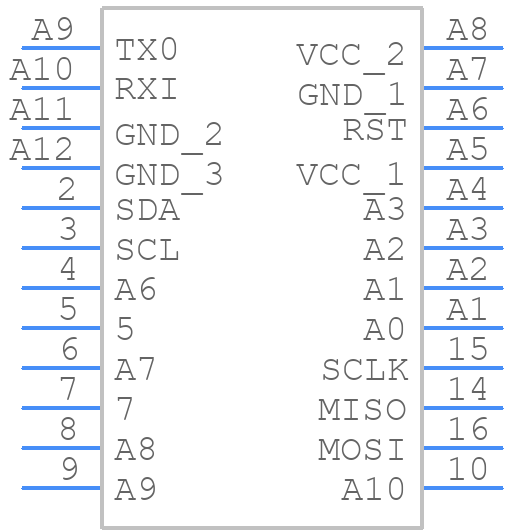 PRO MICRO - Switch Science - PCB symbol