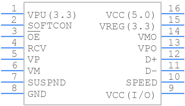 TUSB1106IPWRQ1 - Texas Instruments - PCB symbol