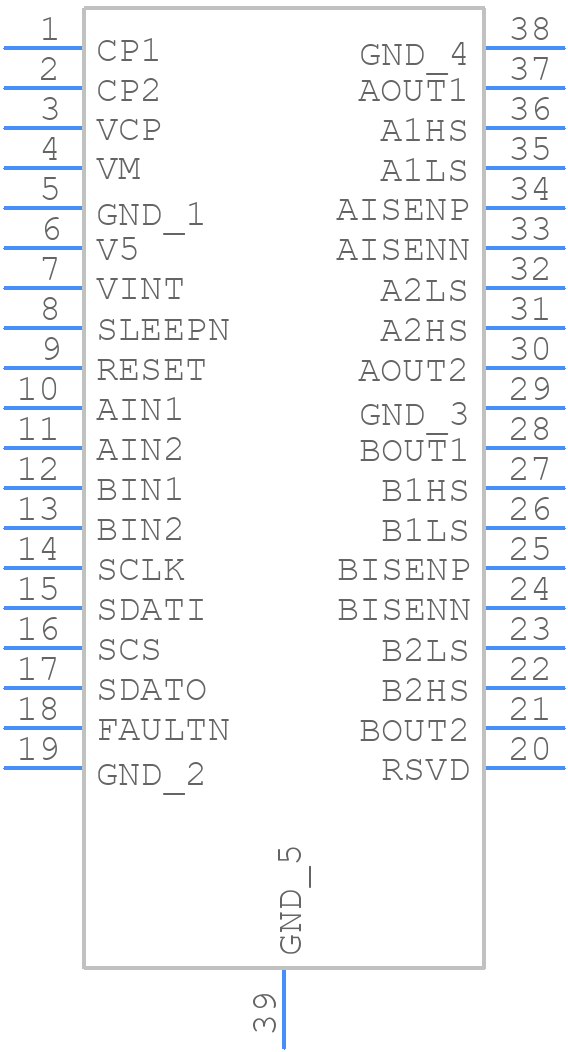 DRV8704DCP - Texas Instruments - PCB symbol