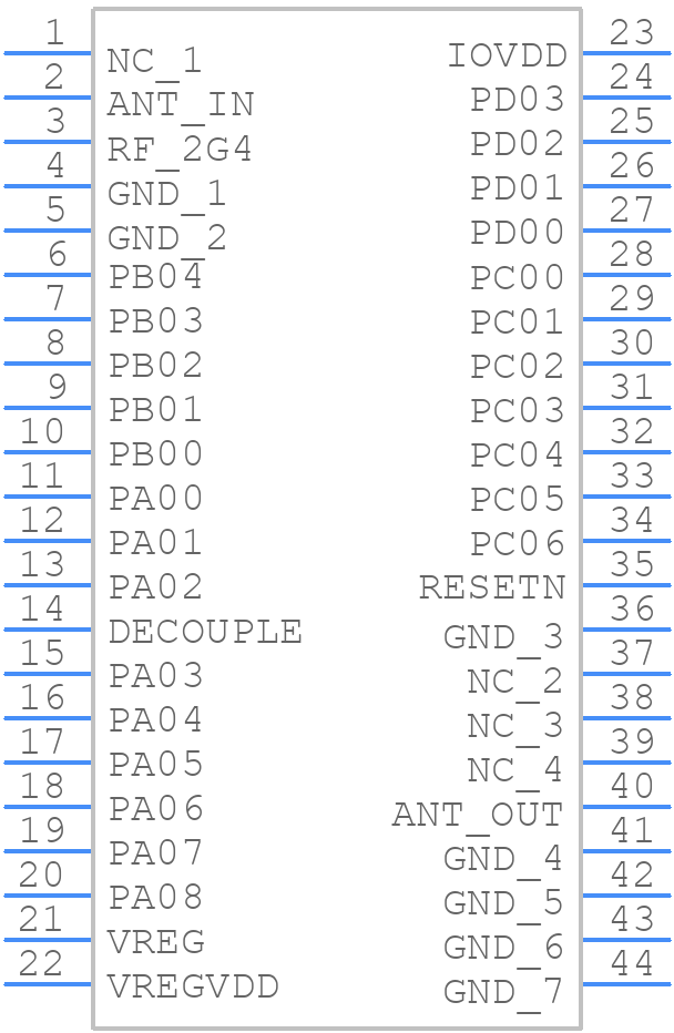 BGM220PC22HNA2 - Silicon Labs - PCB symbol