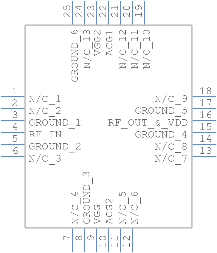CMD284P4 - Qorvo - PCB symbol