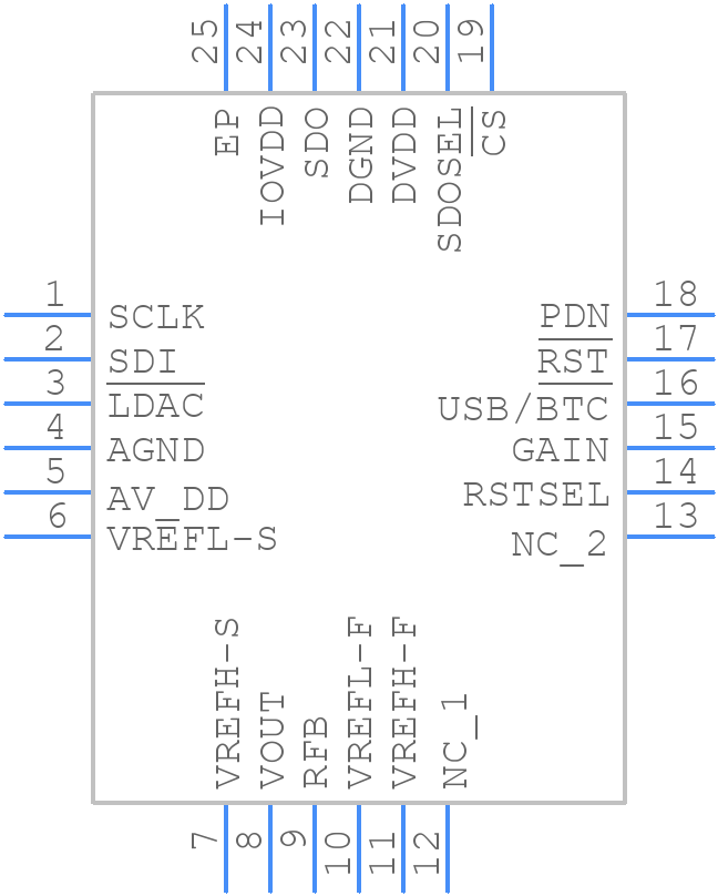 DAC8881SRGETG4 - Texas Instruments - PCB symbol
