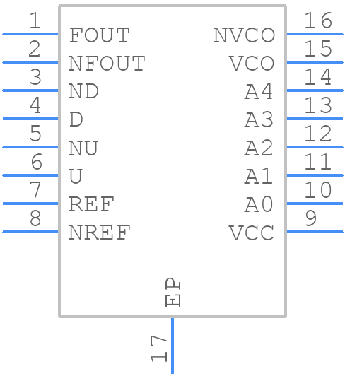 HMC440QS16GETR - Analog Devices - PCB symbol