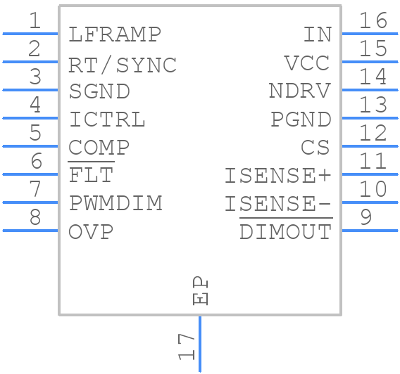 MAX16833CAUE/V+T - Analog Devices - PCB symbol