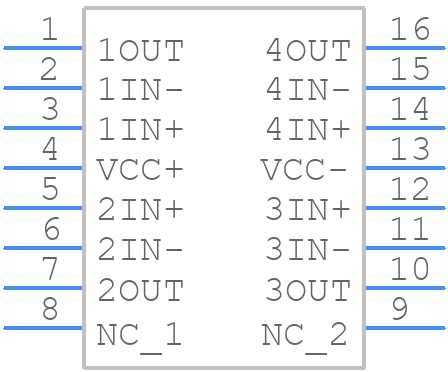 TLE2084ACDWG4 - Texas Instruments - PCB symbol