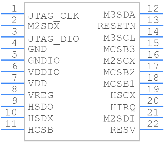 BHA260AB - BOSCH - PCB symbol