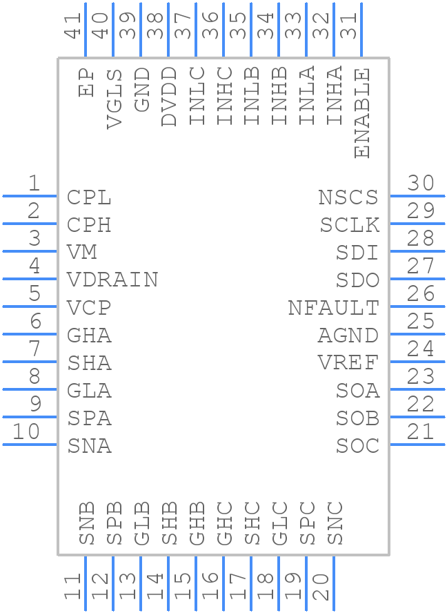 DRV8353SMRTAT - Texas Instruments - PCB symbol