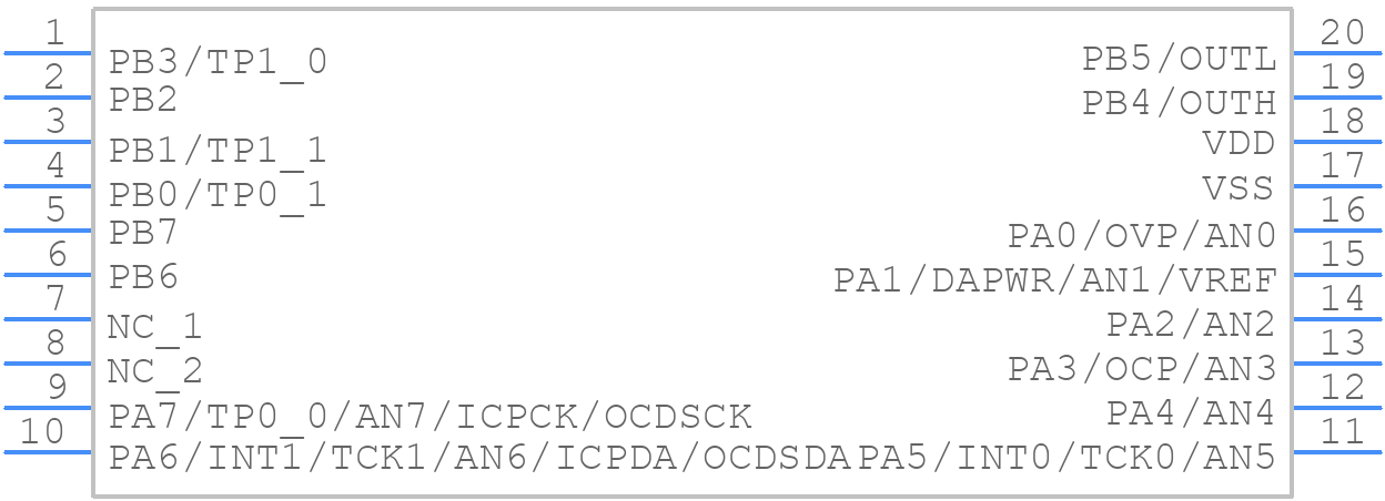 HT45F4M(20SSOP-A) - Holtek - PCB symbol