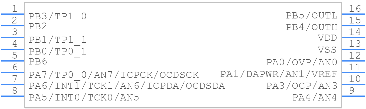 HT45F4M(16NSOP-A) - Holtek - PCB symbol