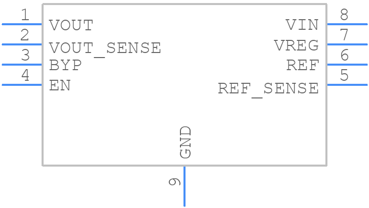 ADP7158ARDZ-3.3-R7 - Analog Devices - PCB symbol