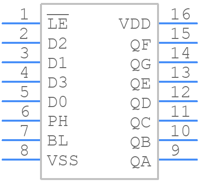 HEF4543BT - Nexperia - PCB symbol
