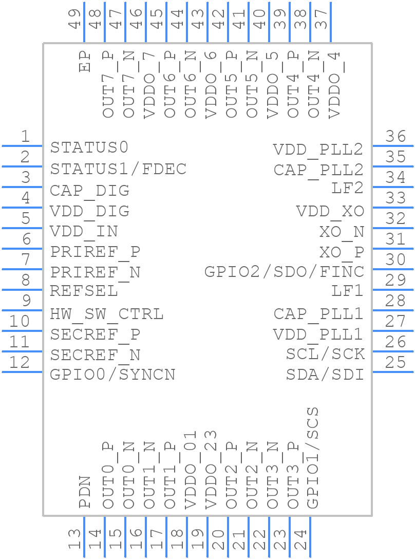 PLMK05318RGZT - Texas Instruments - PCB symbol