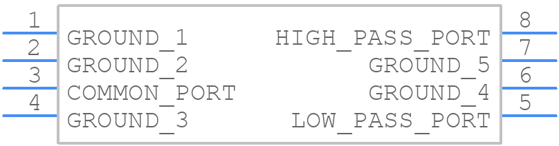 LDPQ-132-33+ - Mini-Circuits - PCB symbol
