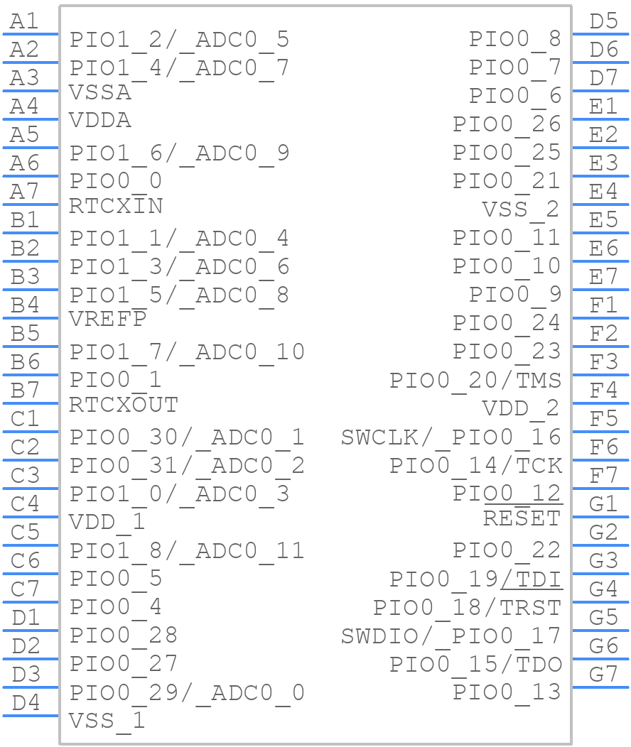 LPC54102J512UK49Z - NXP - PCB symbol