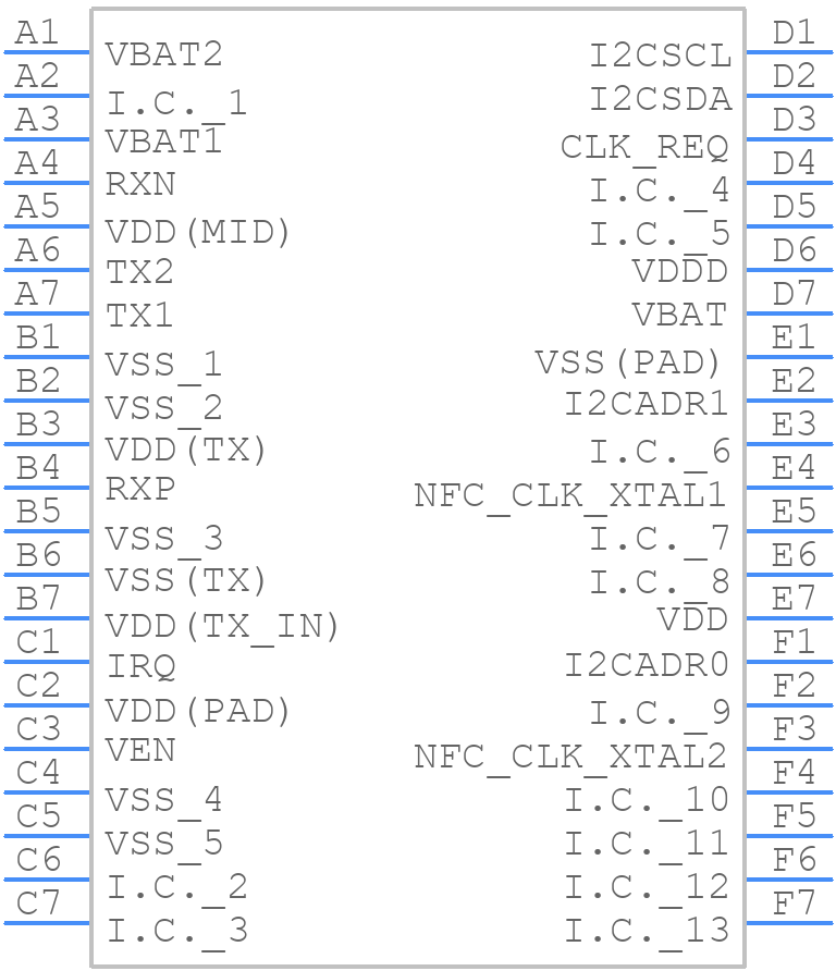 PN7150B0UK/C11002Z - NXP - PCB symbol