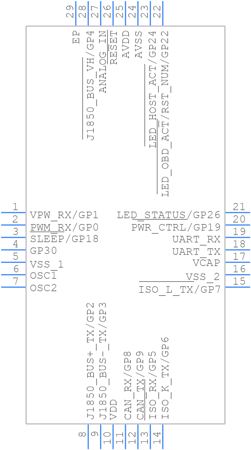 STN2100 - OBD Solutions - PCB symbol