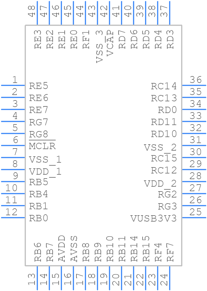 PIC24FJ128GU405-I/PT - Microchip - PCB symbol