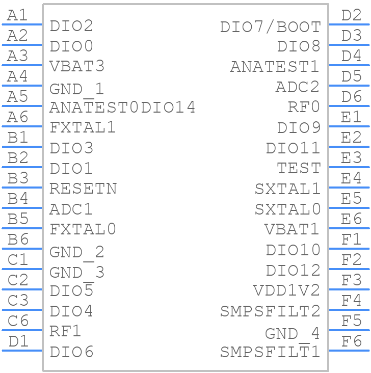 BLUENRG-234N - STMicroelectronics - PCB symbol