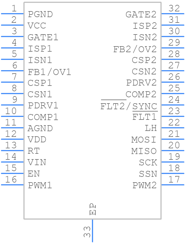 TPS92682QDAPRQ1 - Texas Instruments - PCB symbol