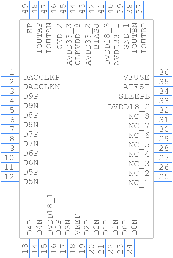 DAC3152IRGZR - Texas Instruments - PCB symbol