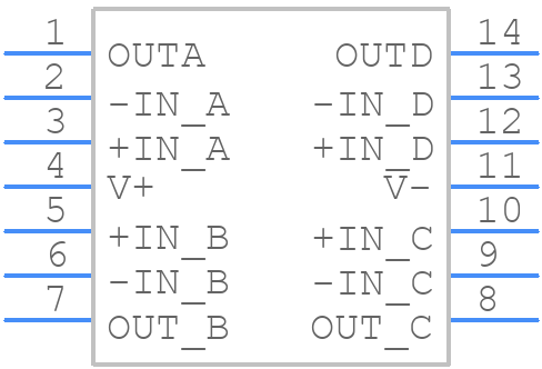 OPA4202IPWR - Texas Instruments - PCB symbol