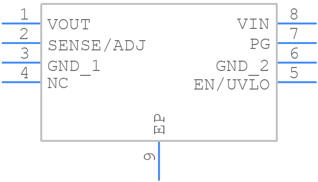ADP7104ACPZ-R7 - Analog Devices - PCB symbol