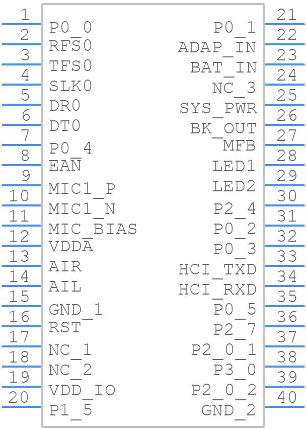 BM23SPKS1NB9-0B02AA - Microchip - PCB symbol