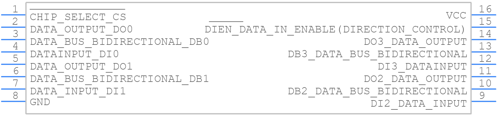 DP8216N - Texas Instruments - PCB symbol