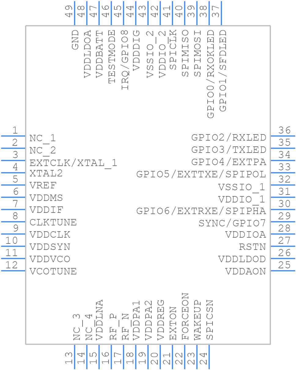 DW1000-I-TR13 - Qorvo - PCB symbol