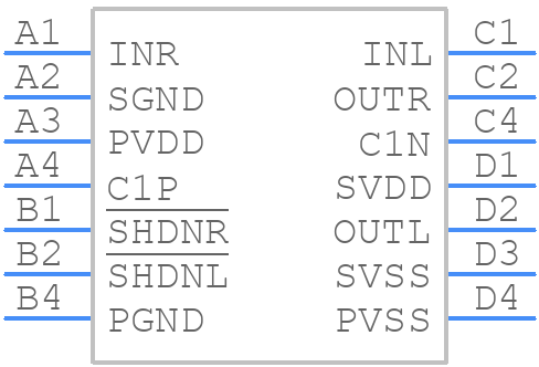 MAX4410EBE-T - Analog Devices - PCB symbol