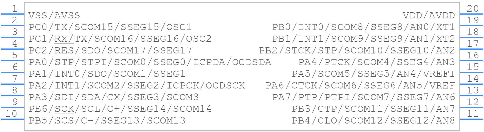 HT66F3185 - Holtek - PCB symbol