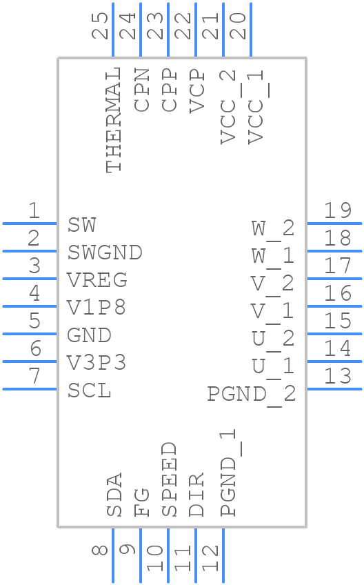 DRV10975RHFR - Texas Instruments - PCB symbol
