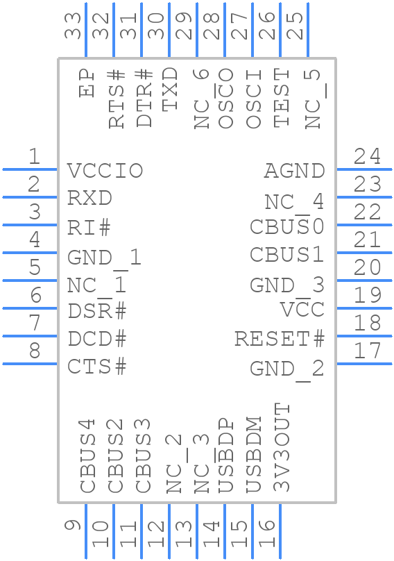 FT232RQ-REEL - FTDI Chip - PCB symbol