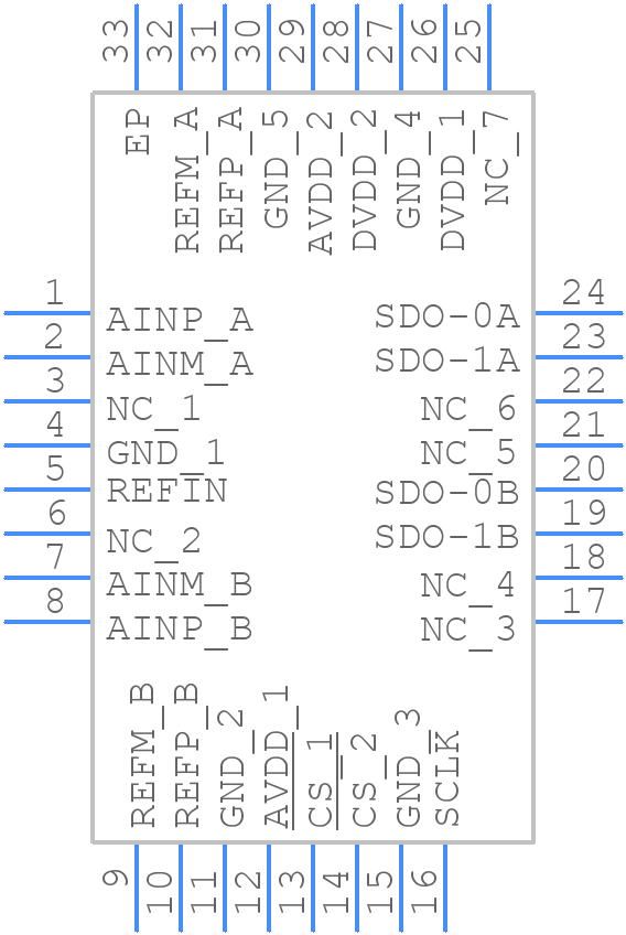 ADS9226IRHBT - Texas Instruments - PCB symbol