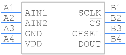MAX19777AZA+T - Analog Devices - PCB symbol
